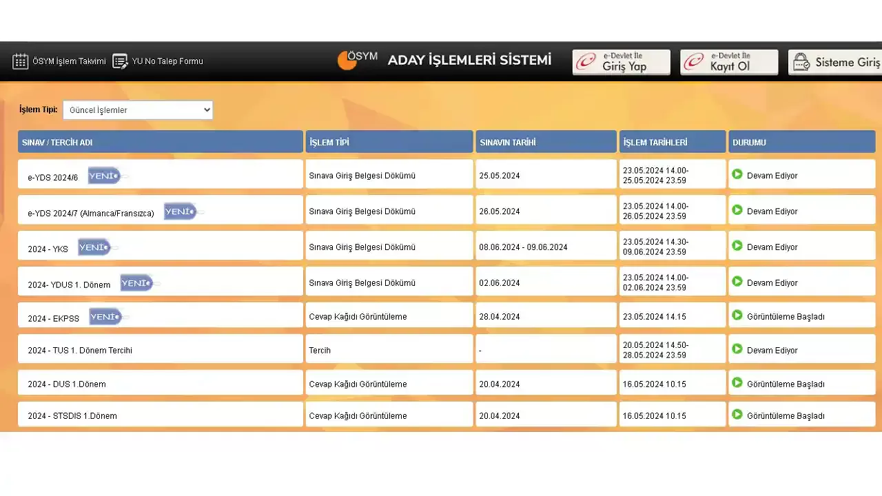 2024 ÖSYM YKS Sınav Giriş Belgesi ve Sınav Yerleri Açıklandı! İşte Sorgulama Ekranı